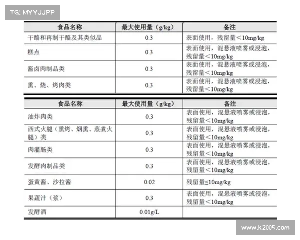 足球转会市场监管政策的现状挑战与发展趋势分析