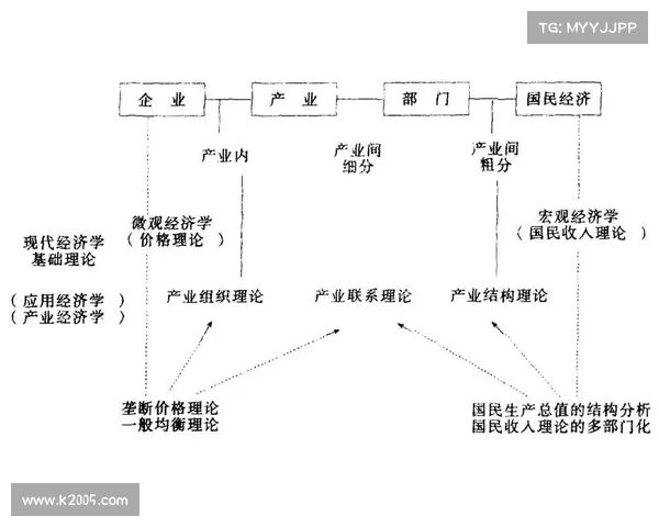 足球转会市场监管政策的现状挑战与发展趋势分析